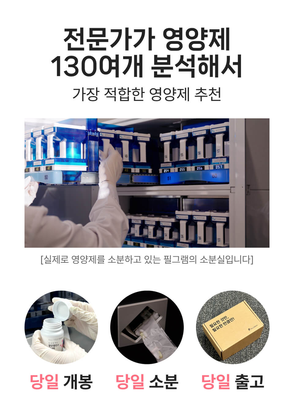 전문가가 국내외 130개 영양제 중 가장 좋은 원료들로 선별!